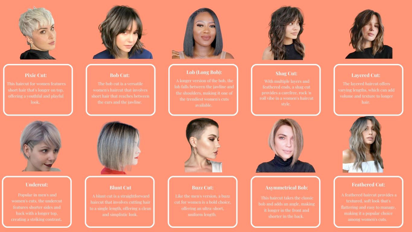 Your Ultimate Guide to Trending Haircuts for Women Charlotte
