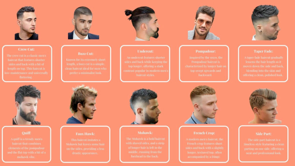 Poza Salon Lookbook Your Ultimate Guide To Trending Haircuts For Men